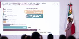 Sheinbaum impulsa plan histórico de energías renovables; México sumará 32 mil MW hacia 2030