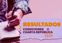 Editorial Cuarta República anuncia ganadores de la convocatoria de coediciones 2026