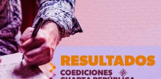 Editorial Cuarta República anuncia ganadores de la convocatoria de coediciones 2026